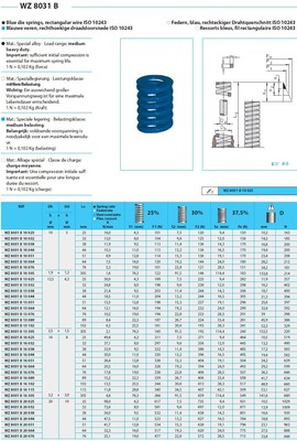 加工定制DME-EOC美标弹簧WZ- 8031- G模具弹簧 - 加工定制DME-EOC美标弹簧WZ- 8031- G模具弹簧厂家 - 加工定制DME-EOC美标弹簧WZ- 8031- G模具弹簧价格 - 东莞市长安翼繁精密模具配件经营部 - 